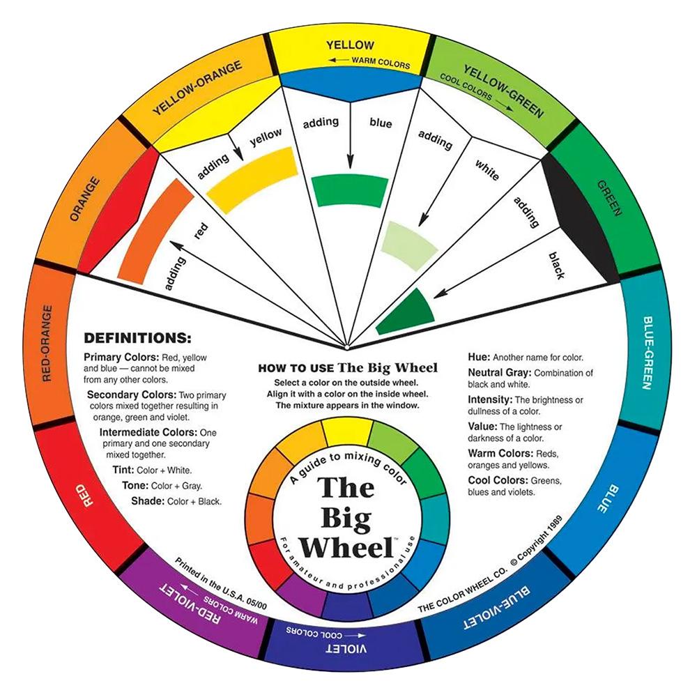 5 inch Color Wheel